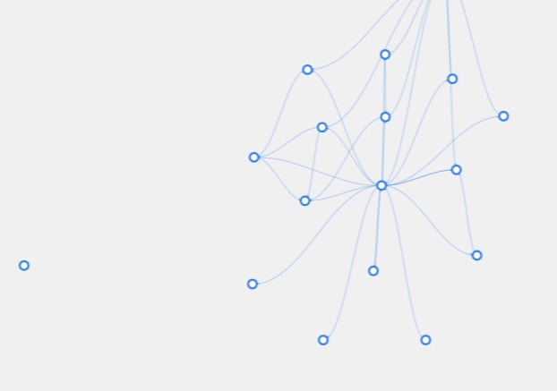 可視化された内部リンクでトピッククラスターを簡単に作成