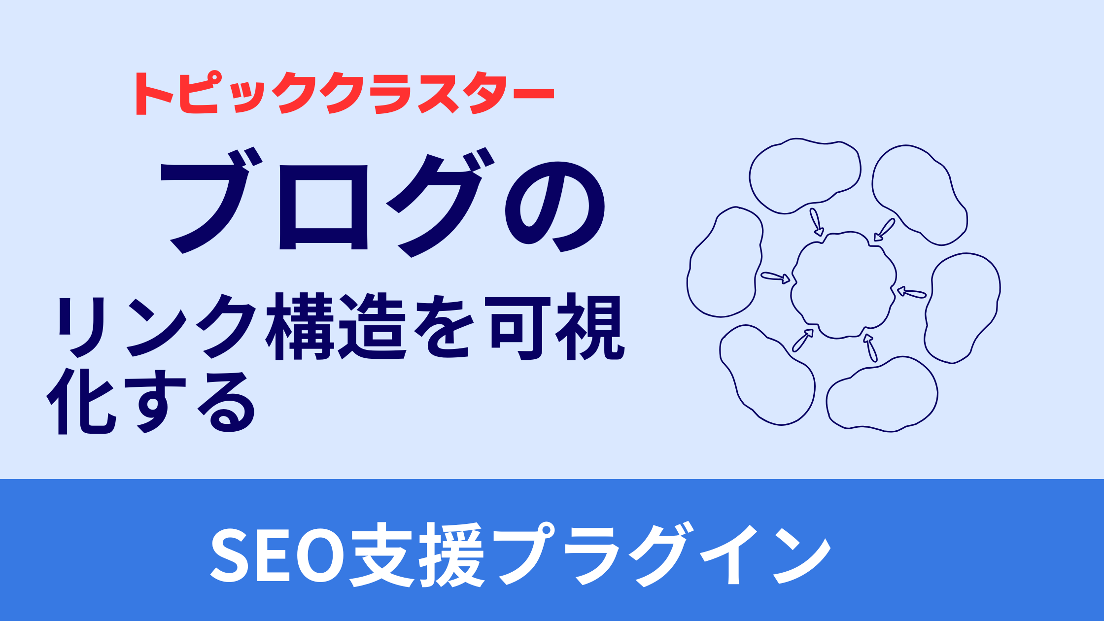 【WordPressのSEO戦略(トピッククラスター)を支援するプラグイン】サイト構造・内部リンクを可視化