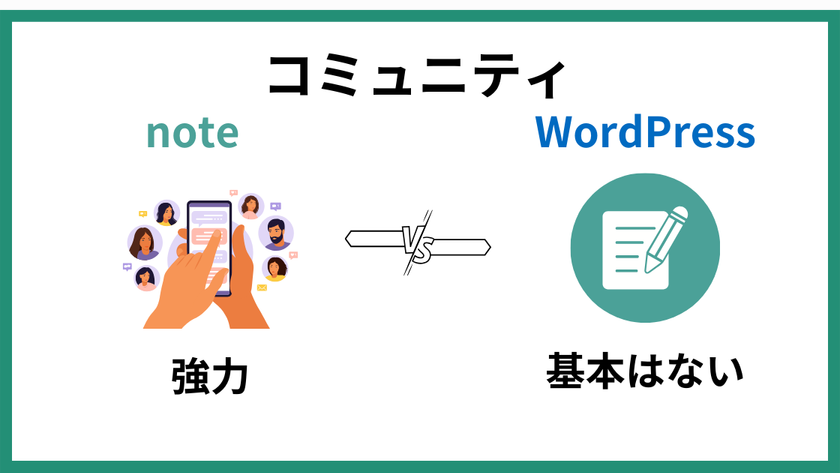 noteとwordpressのコミュニティの違い