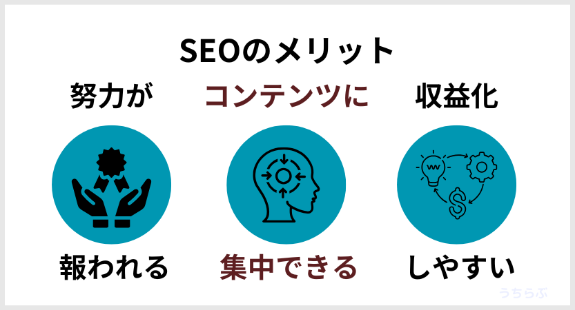 noteのSEO対策のメリット