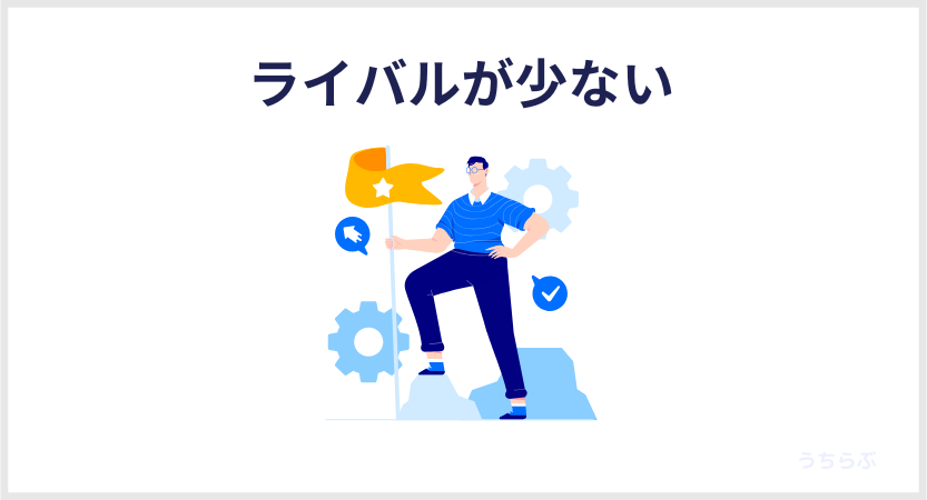 noteの集客にPinterestを使っている人は少ない