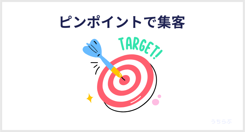 Pinterestを使うと狙ったページに集客できる