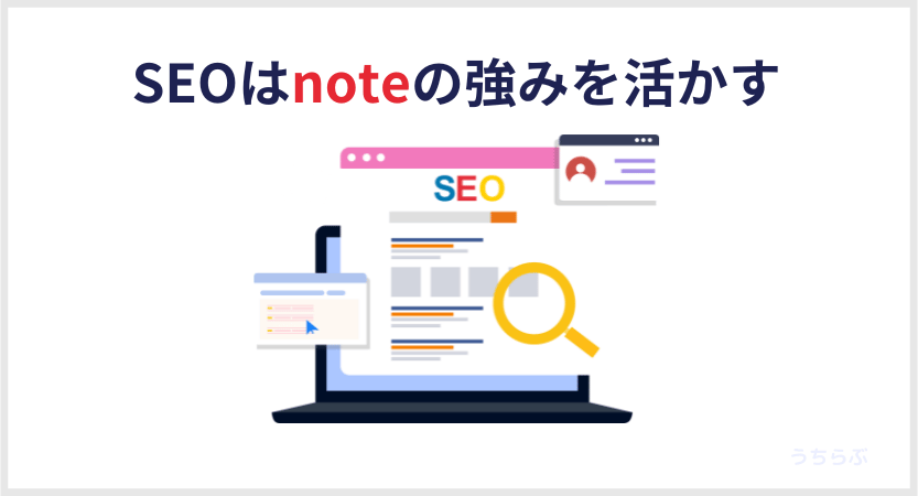 noteのSEOは強みを活かす