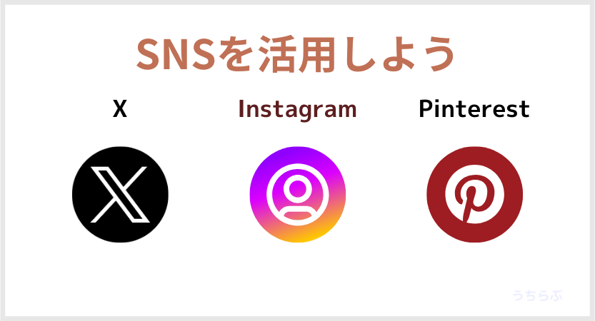 noteの集客はSNSを活用しよう