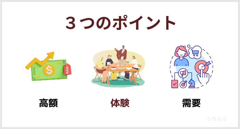 noteでAmazonアソシエイトをする時のおすすめのジャンル・テーマの3つの条件