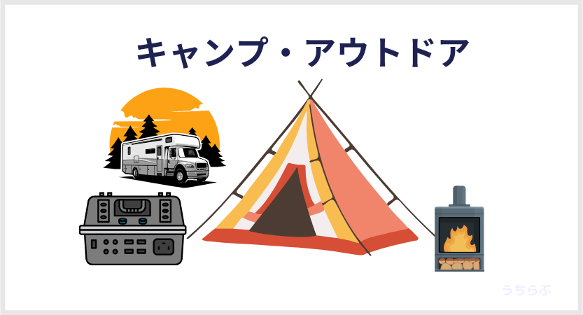 noteでAmazonアソシエイトをするおすすめジャンルのキャンプ・アウトドア