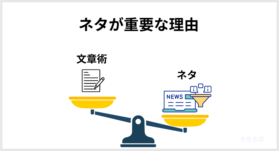 ネタが重要な理由