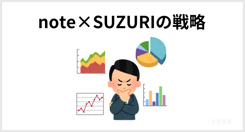 note×SUZURIの戦略