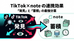 【TikTok×noteの連携効果】「発見」と「蓄積」の最強分業